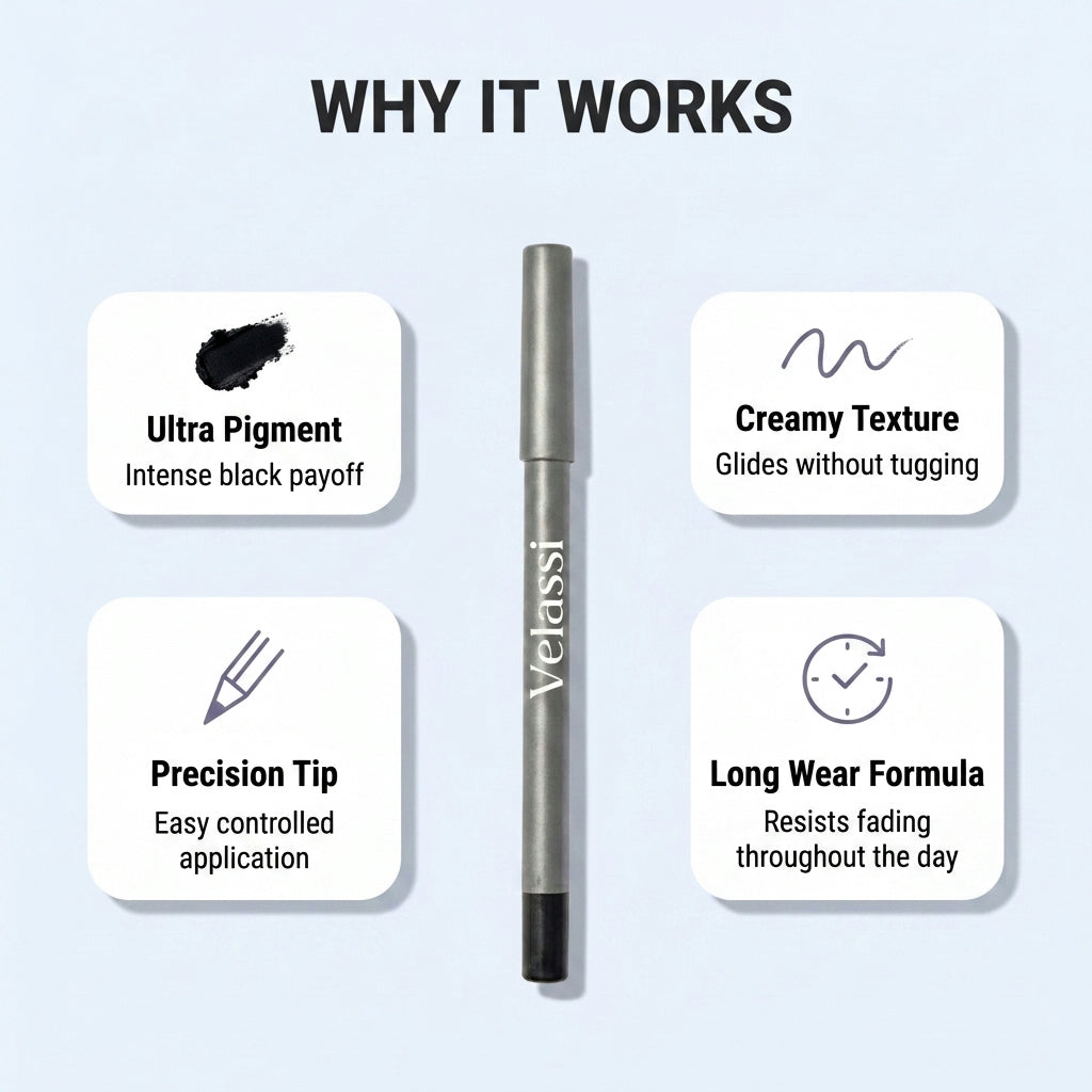Velassi Longwear Eyeliner