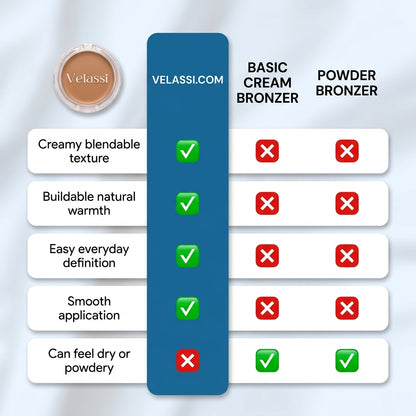 Velassi Cream Bronzer