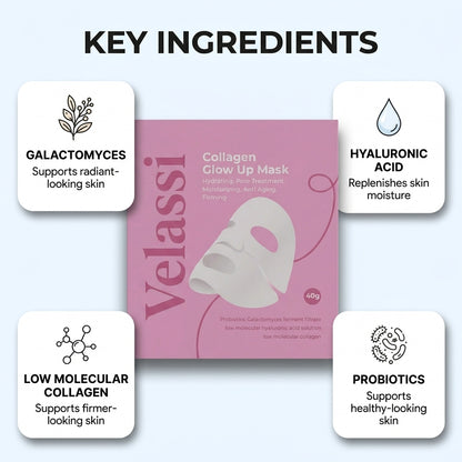 Velassi Collagen Glow Mask