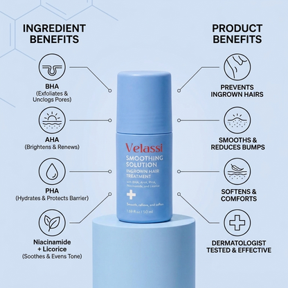 Velassi Smoothing Solution